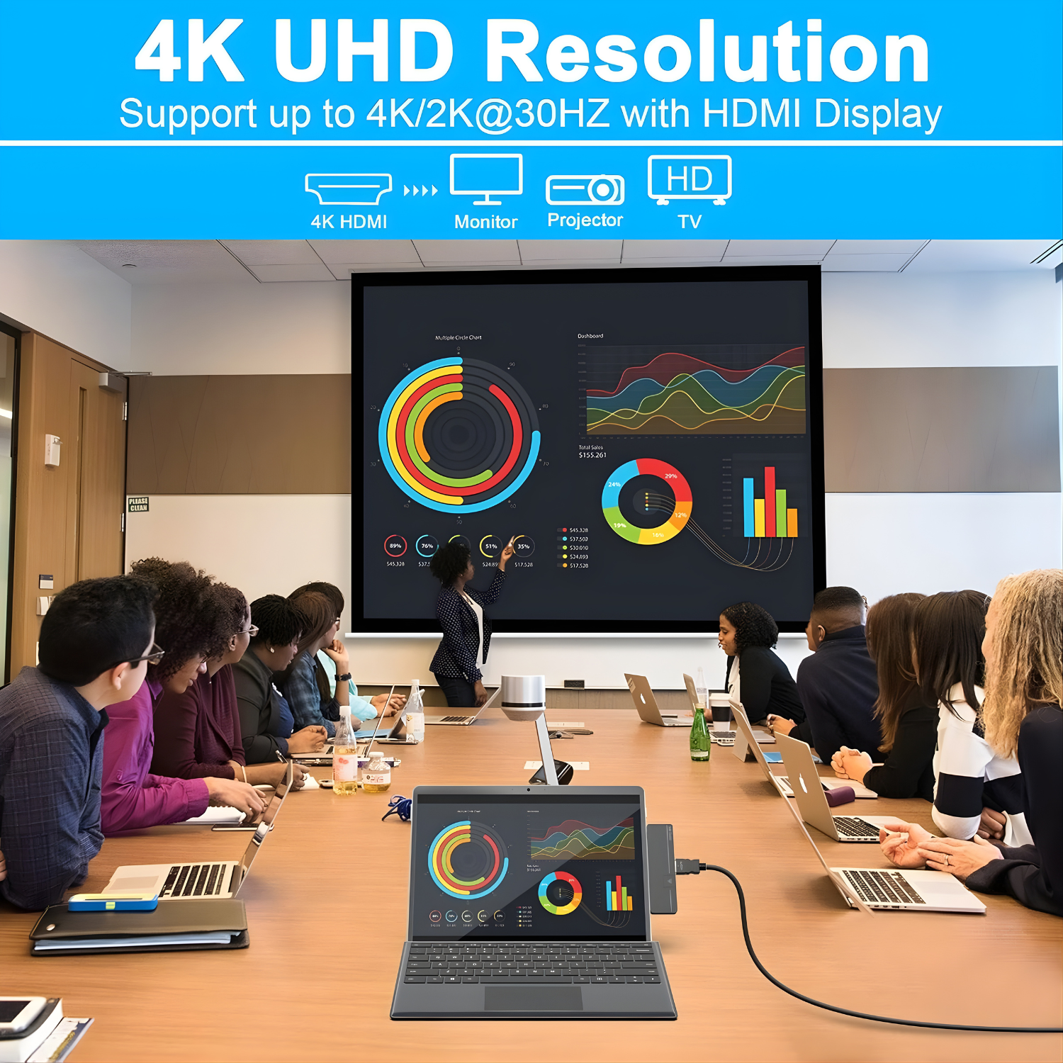 أدابتر Rocketek - الصورة 8