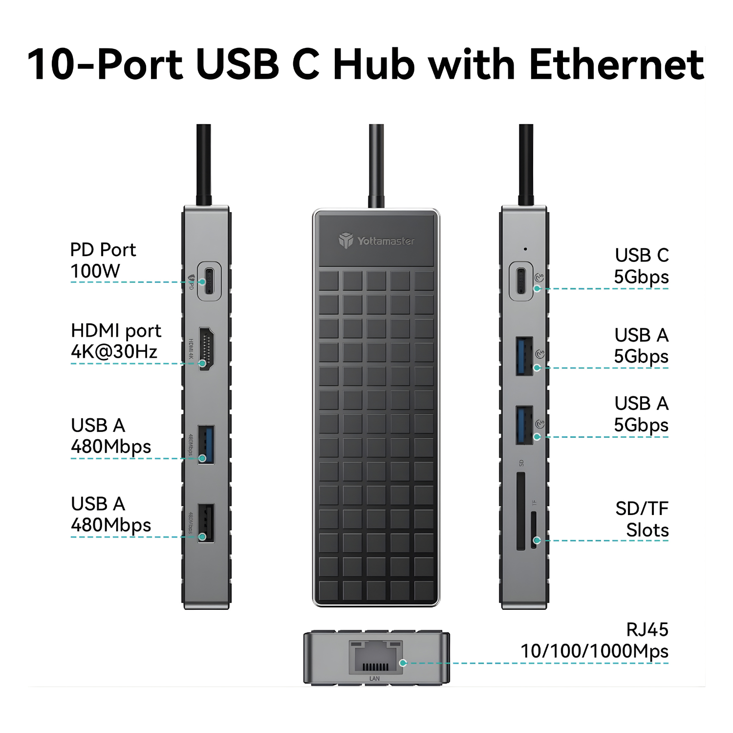 أدابتر Yottamaster USB-C Hub