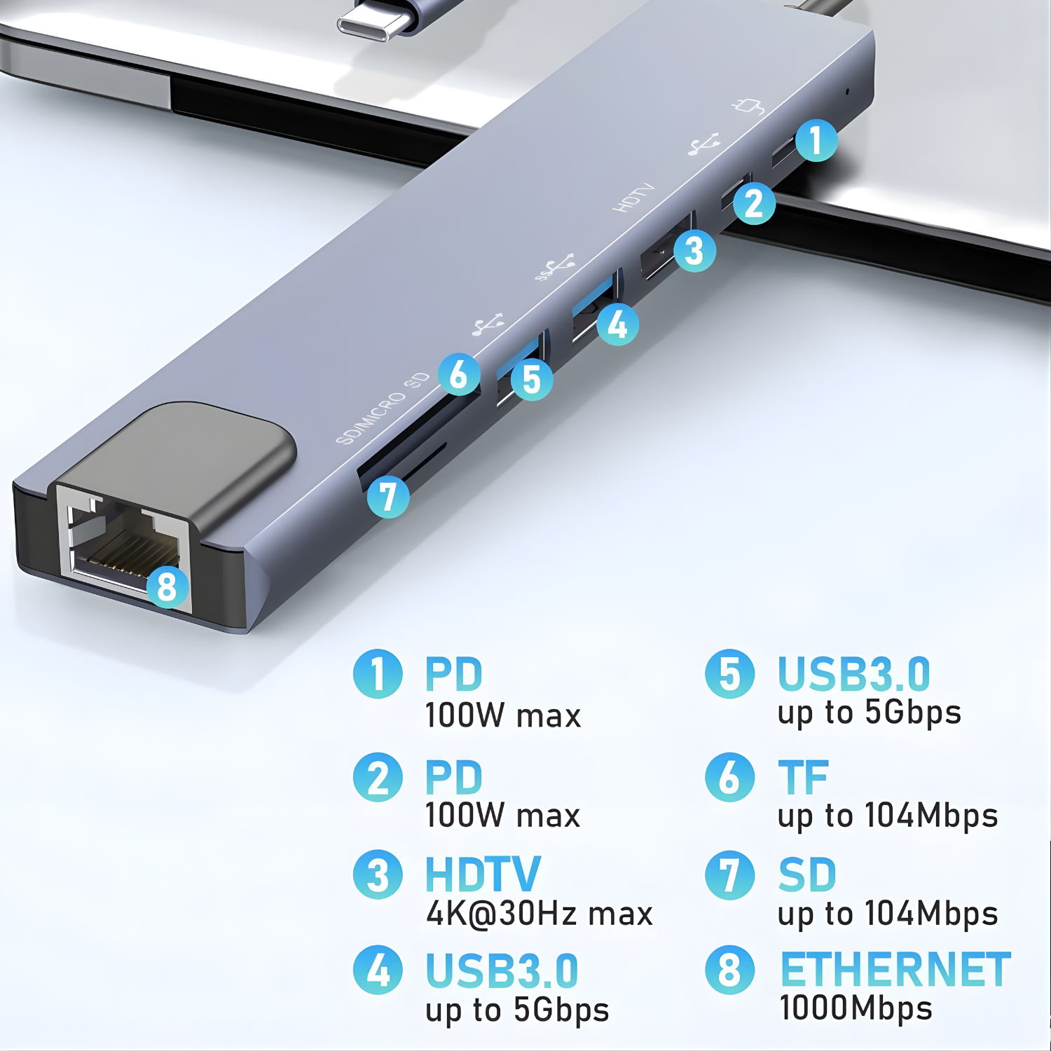 أدابتر USB-C 8 in 1 - الصورة 5