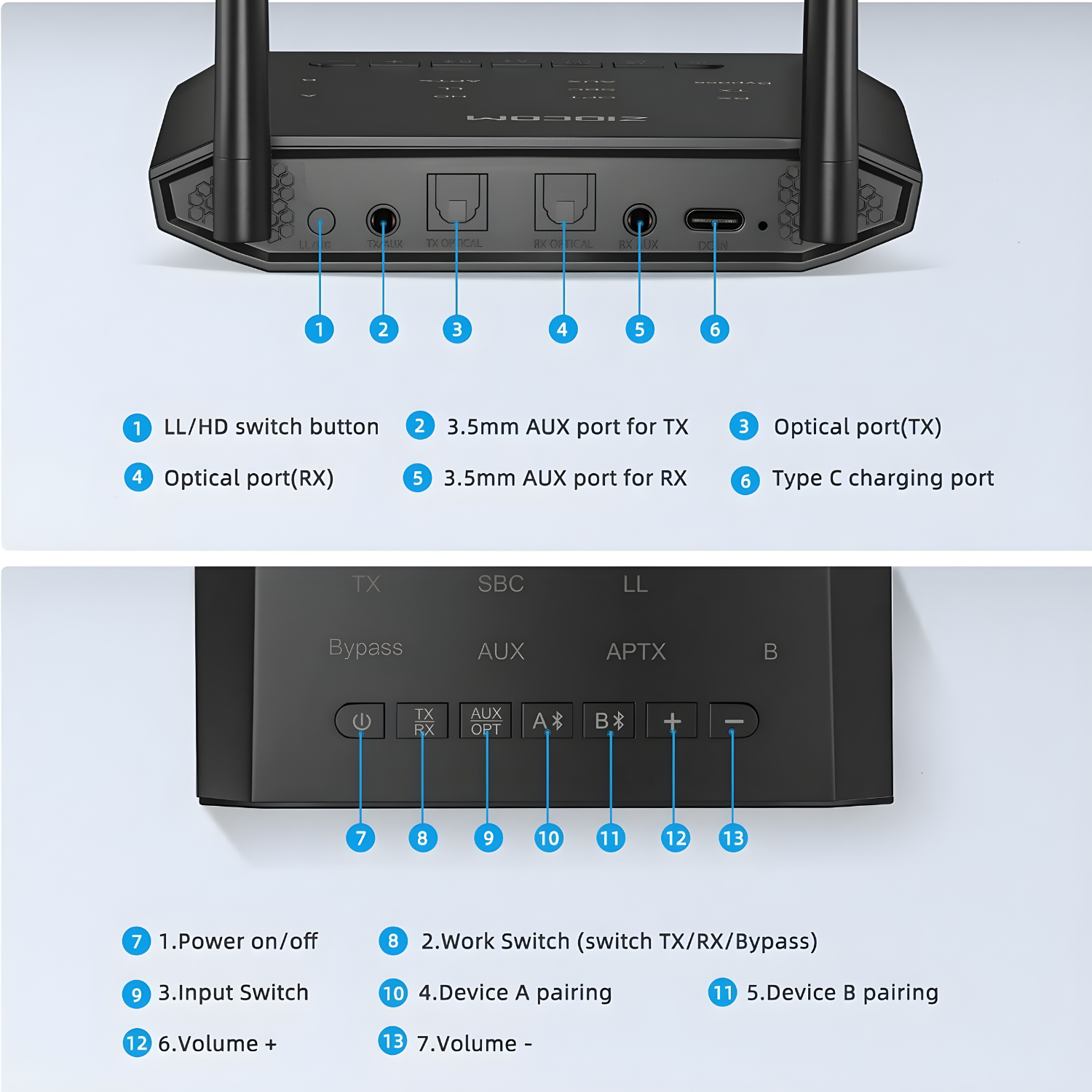 محول ZIOCOM بلوتوث ناقل ومستقبل للتلفزيون