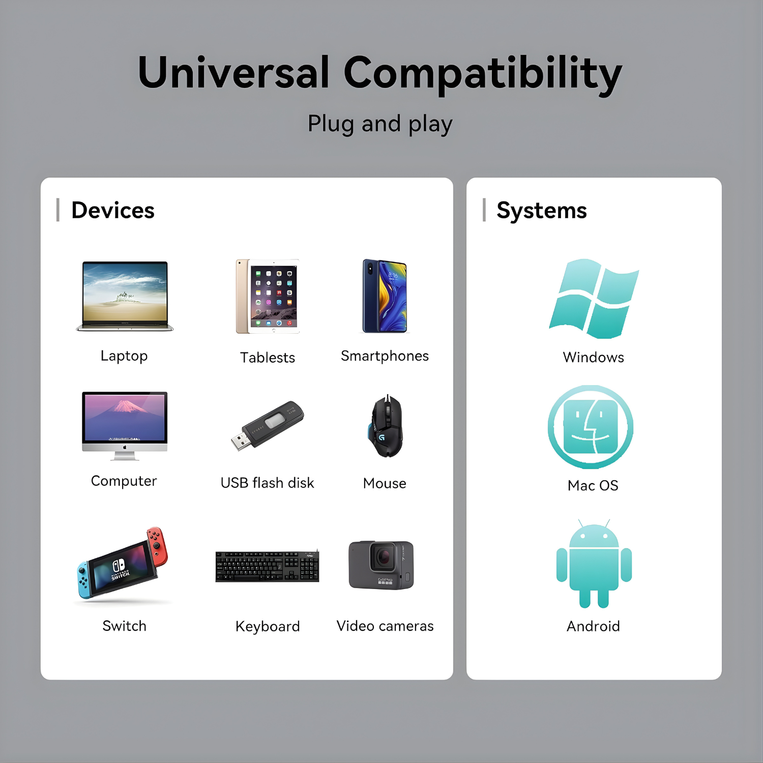 أدابتر Yottamaster USB-C Hub