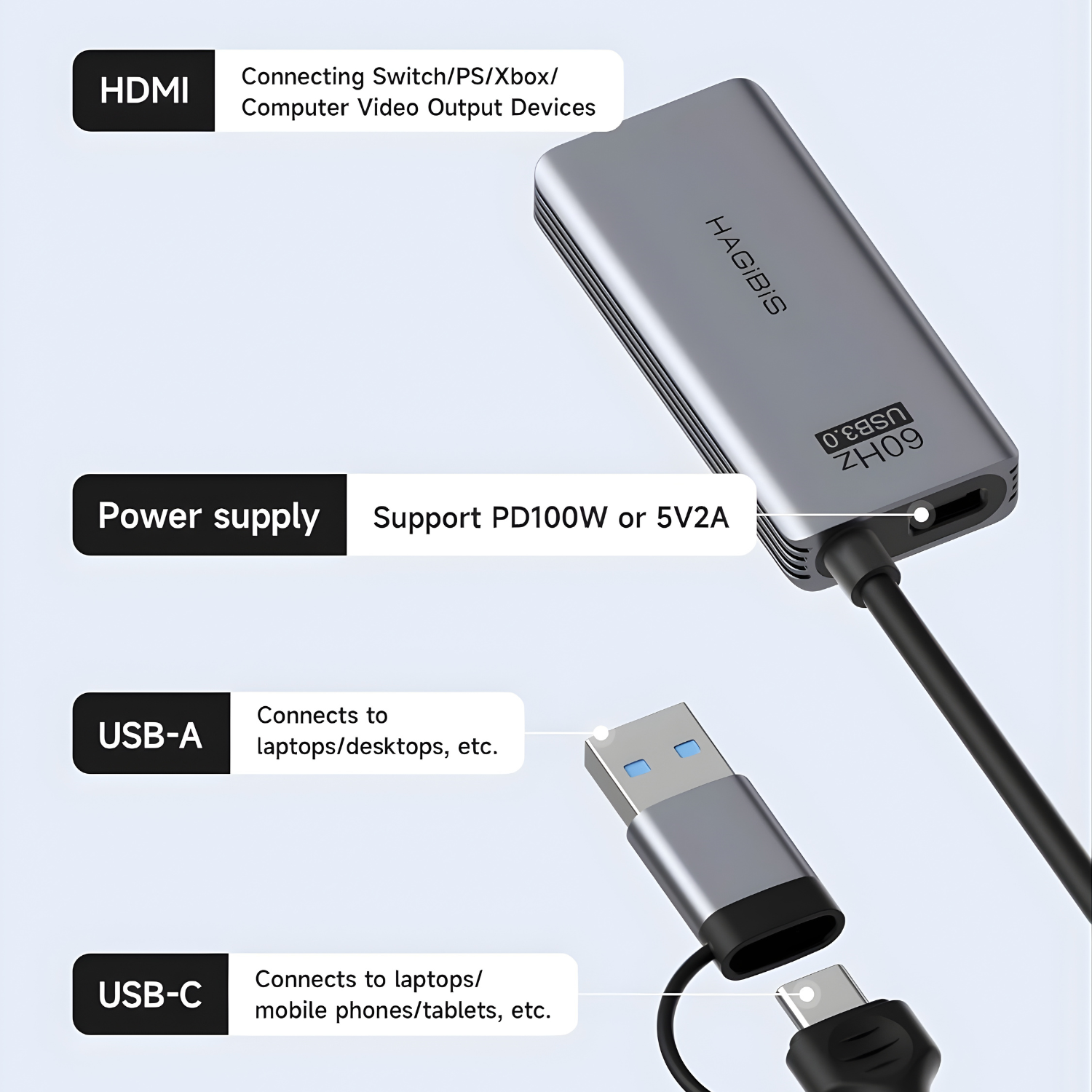 Hagibis HDMI to USB-C / USB 3.0 Video Capture Card – موديل UHC07P بطاقة التقاط فيديو لبث وتسجيل الألعاب بدقة 1080p – 60fps