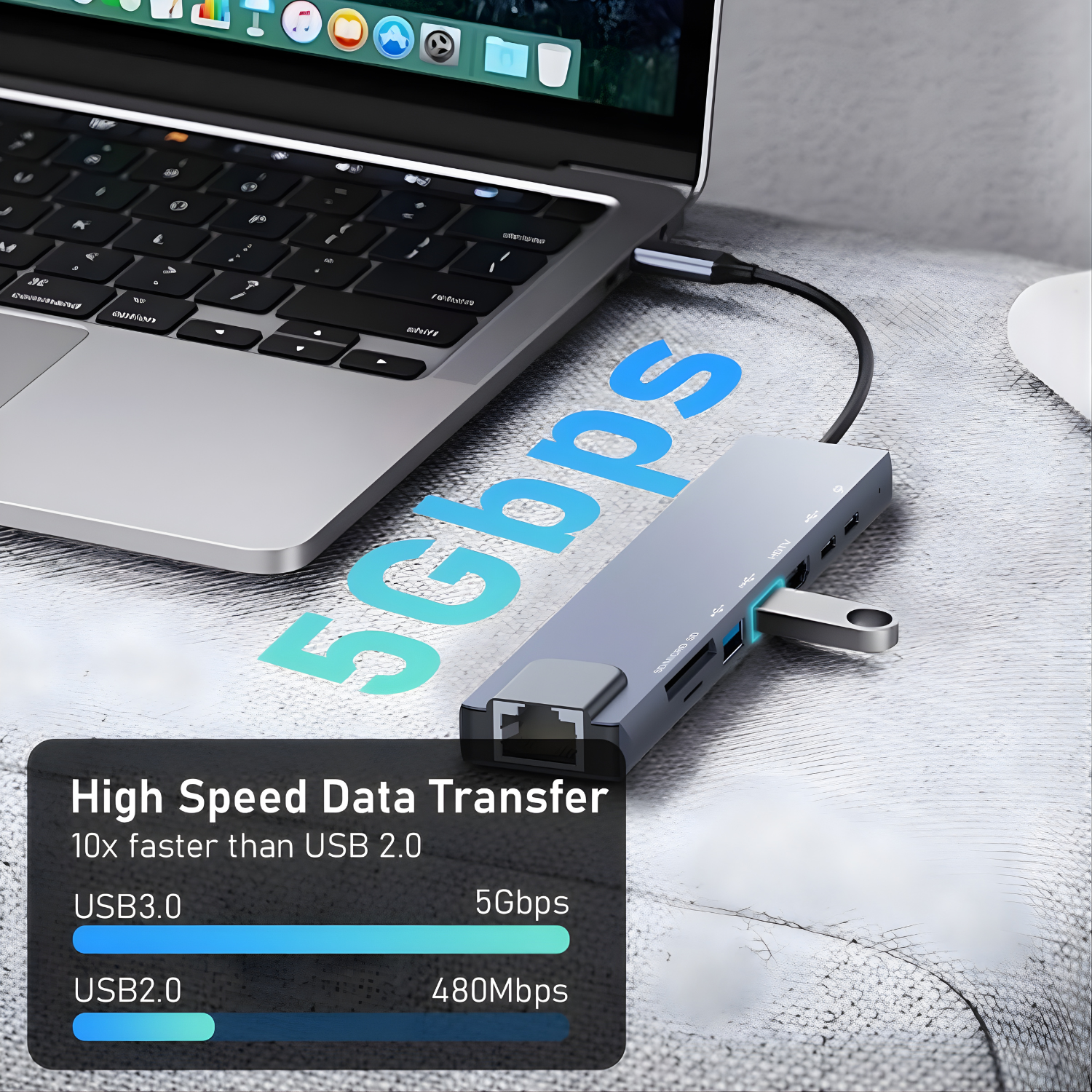 أدابتر USB-C 8 in 1