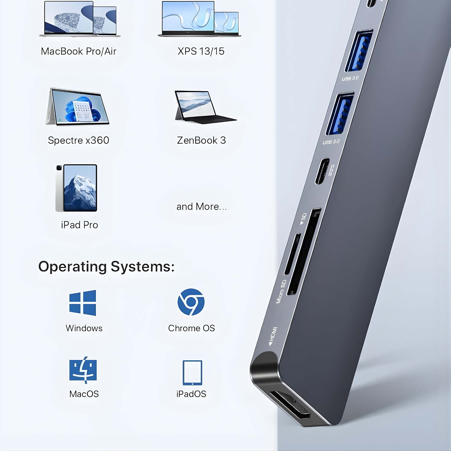 أدابتر USB-C 7 in 1