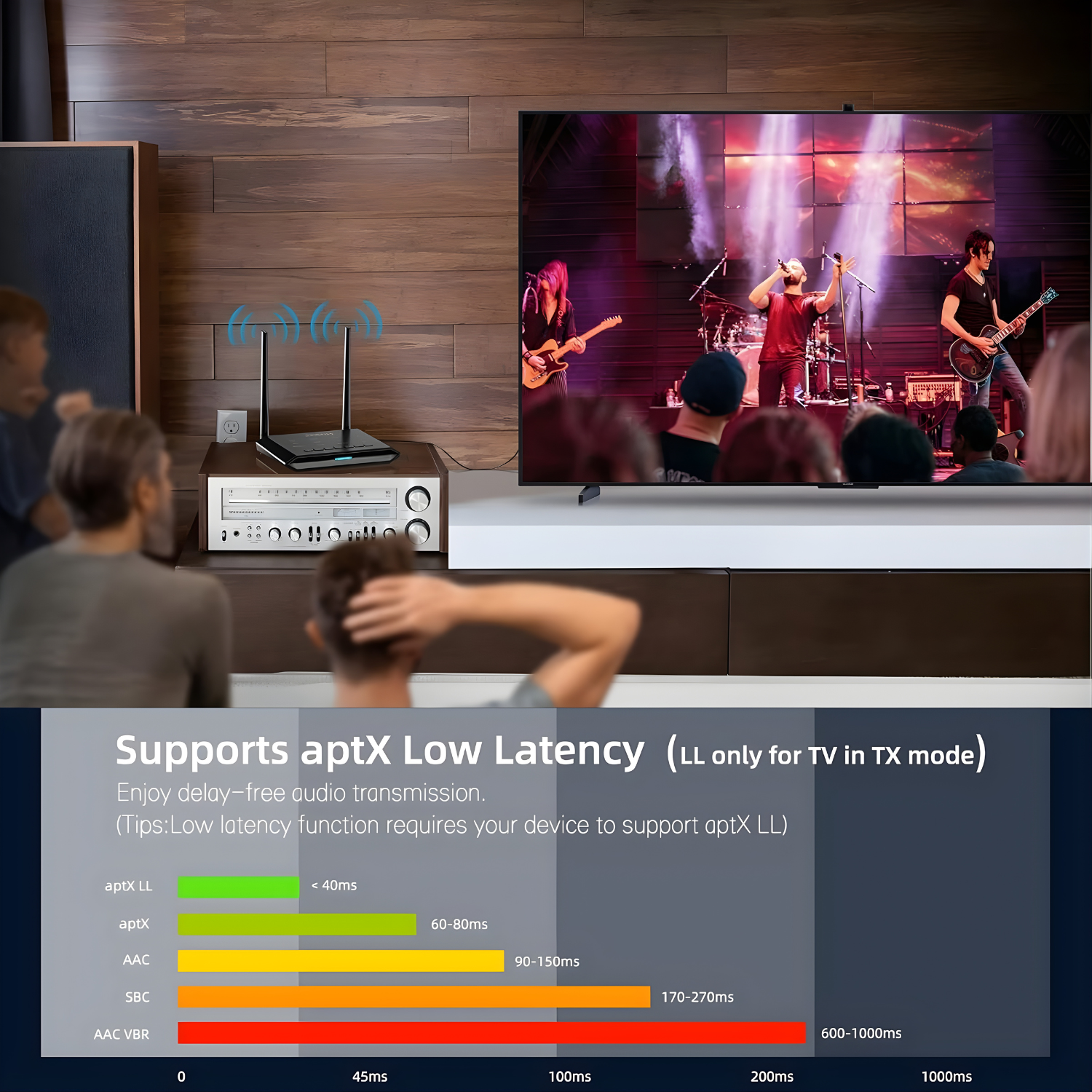 محول بلوتوث ناقل ومستقبل ZIOCOM - الصورة 6