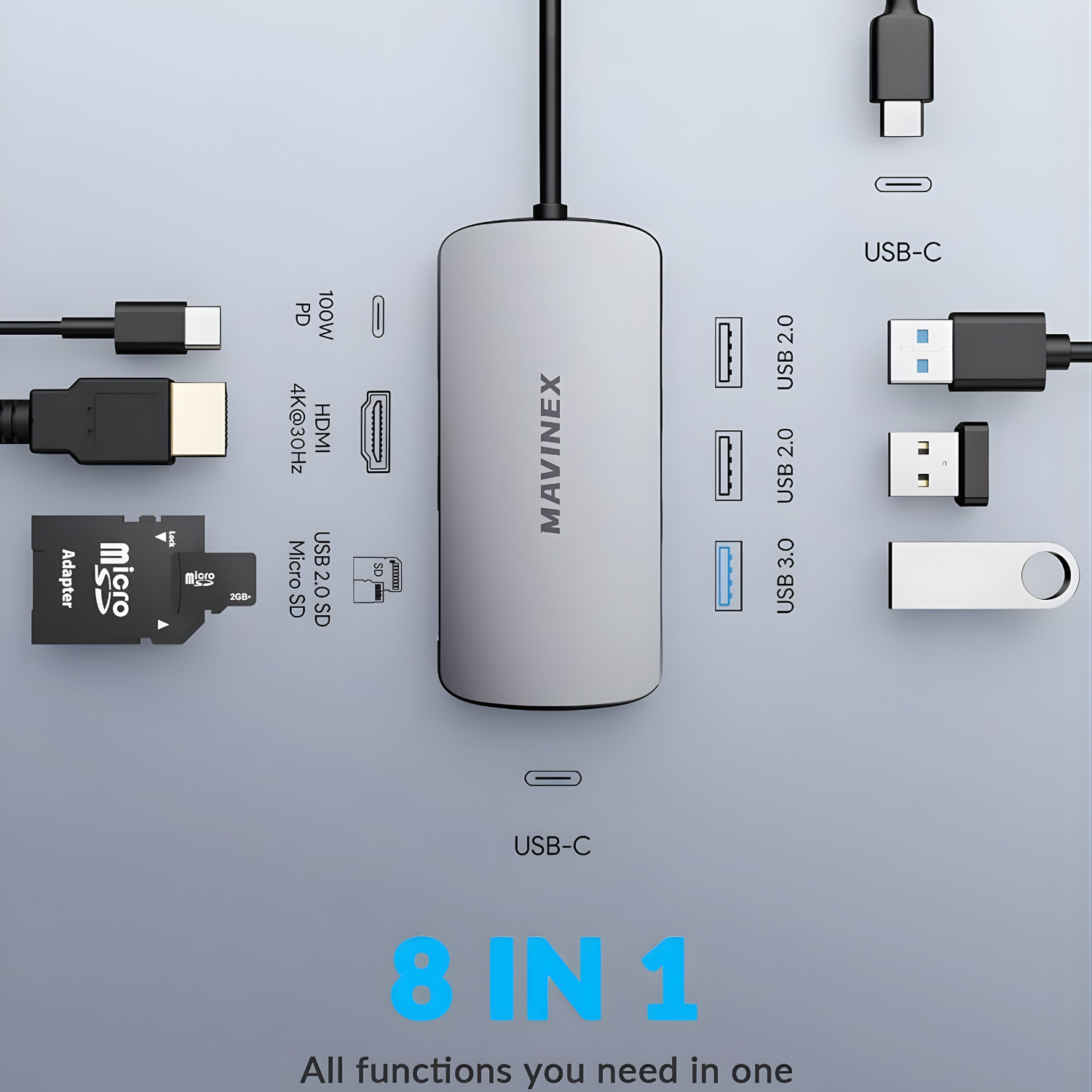 محول MAVINEX USB-C Hub (8 في 1)