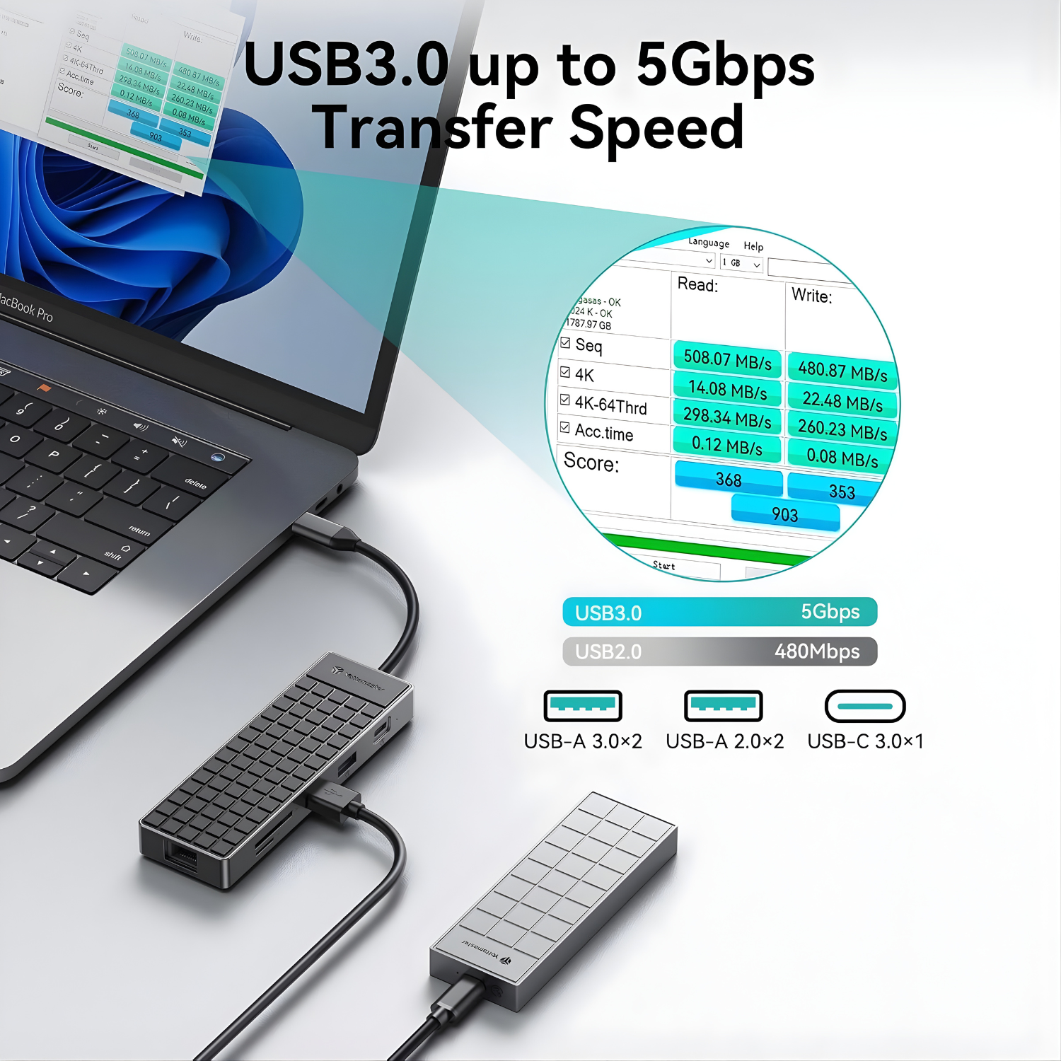أدابتر Yottamaster USB-C Hub