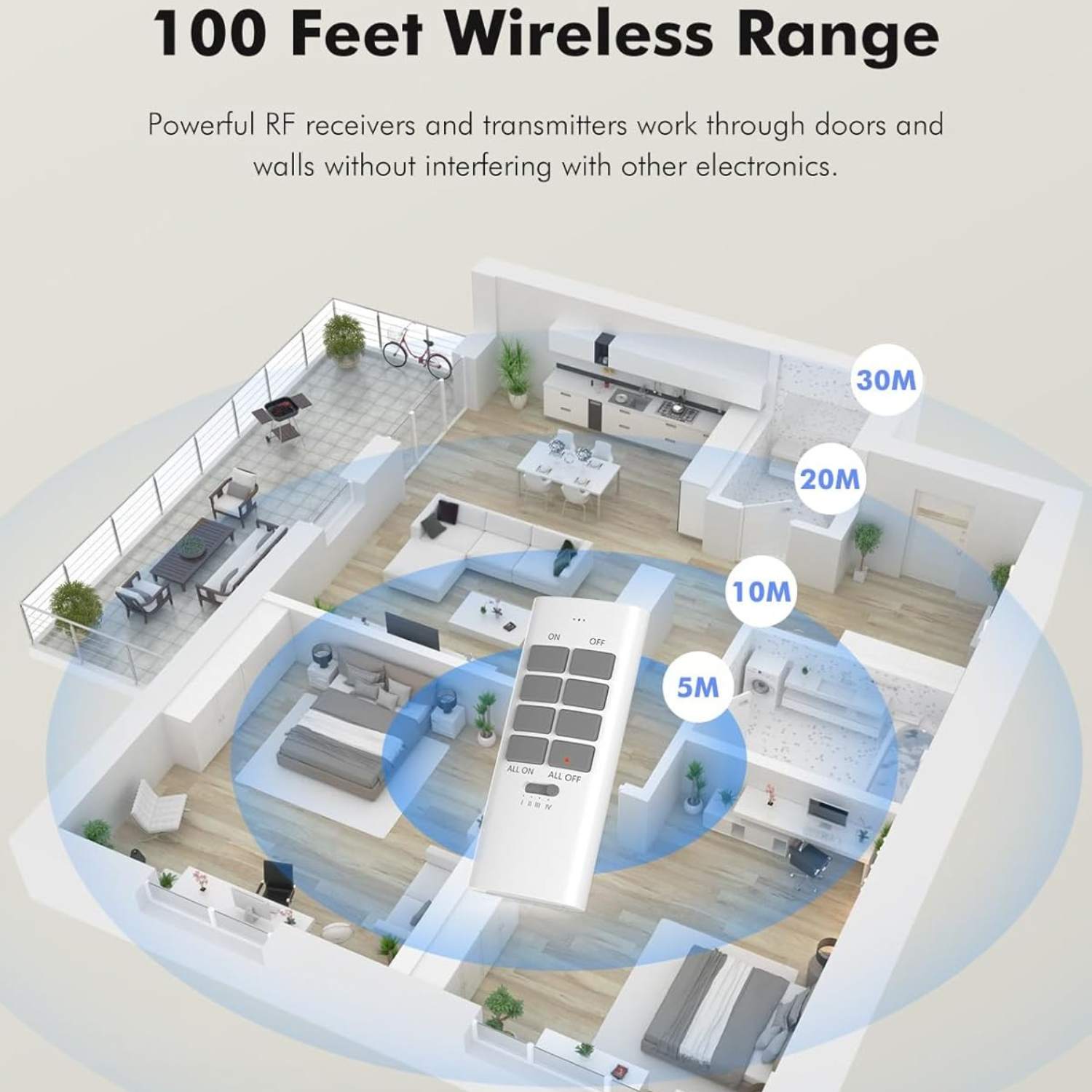 بلك كهرباء بريموت كنترول TOUCHXEL – 3 مخارج UK