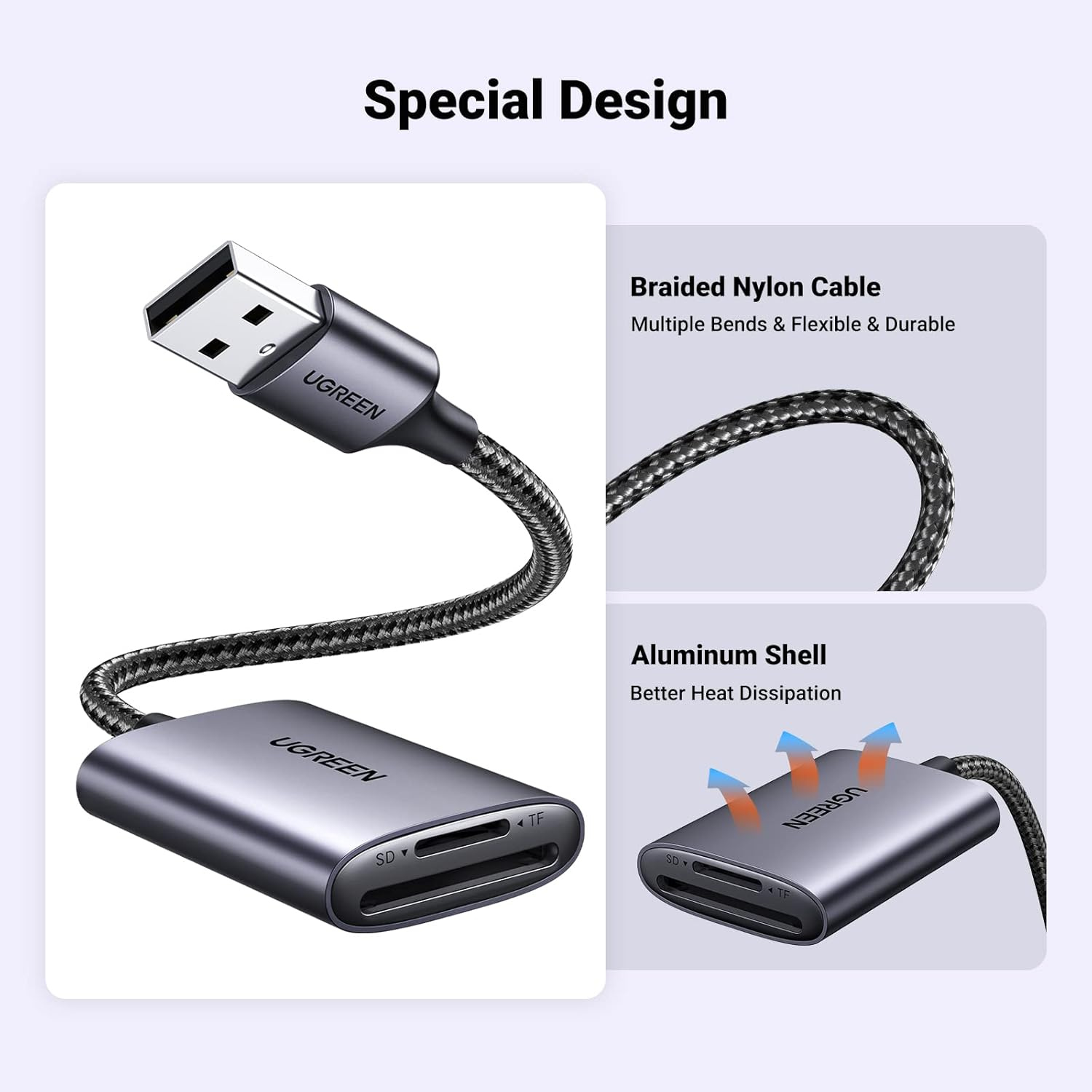 كارد ريدر UGREEN – USB 3.0