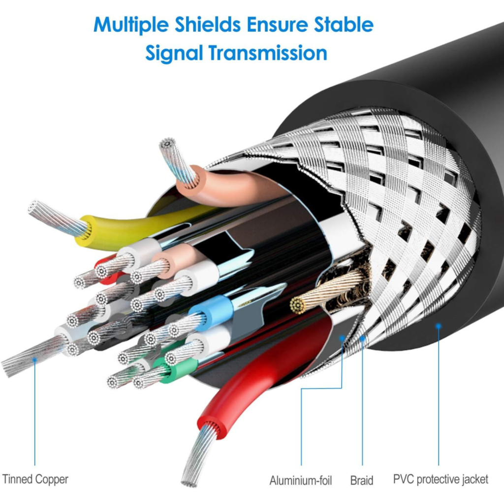 كابل HDMI إلى DVI من Rankie – بطول 1.8 متر (ثنائي الاتجاه / High Speed)