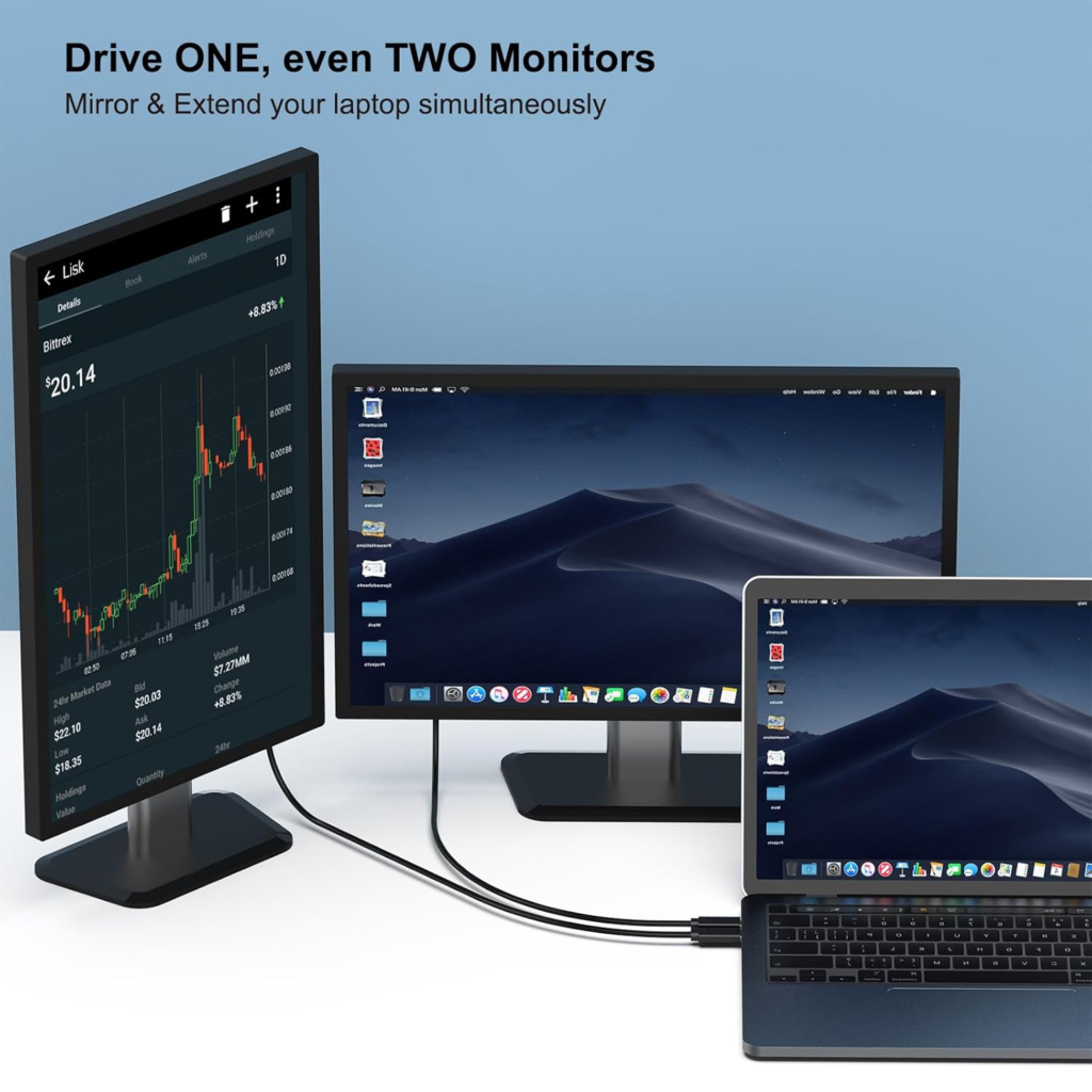 كابل BENFEI USB-C إلى DVI – بطول 1.8 متر (1080P@60Hz)