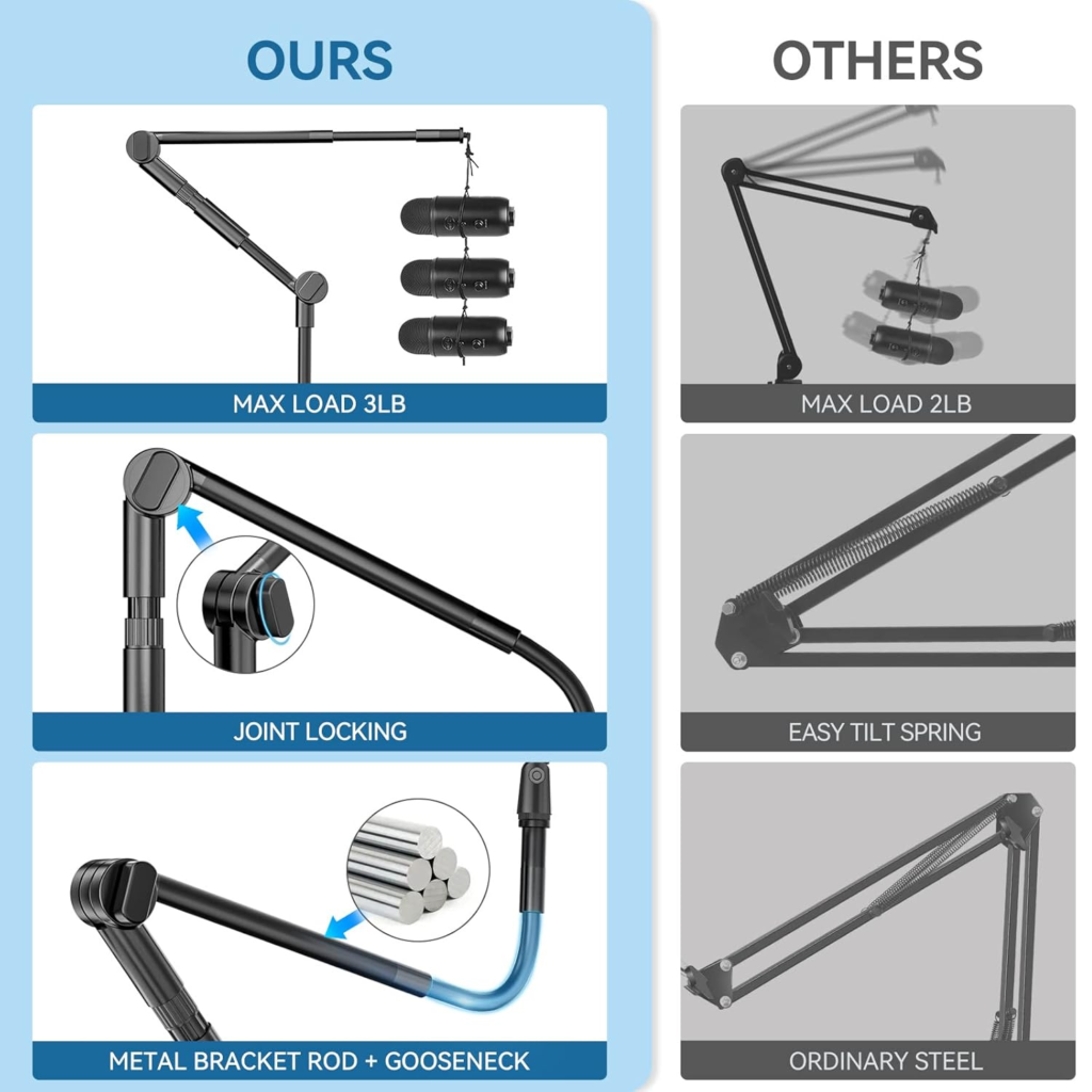 حامل مايك KDD 37 إنش – ذراع مرن قابل للتعديل للبث والتسجيل