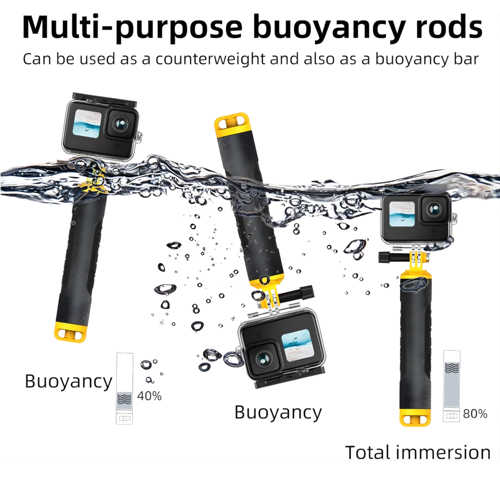 عدسة Dome Port 6 إنش من TELESIN لكاميرات GoPro Hero 12 / 11 / 10 / 9