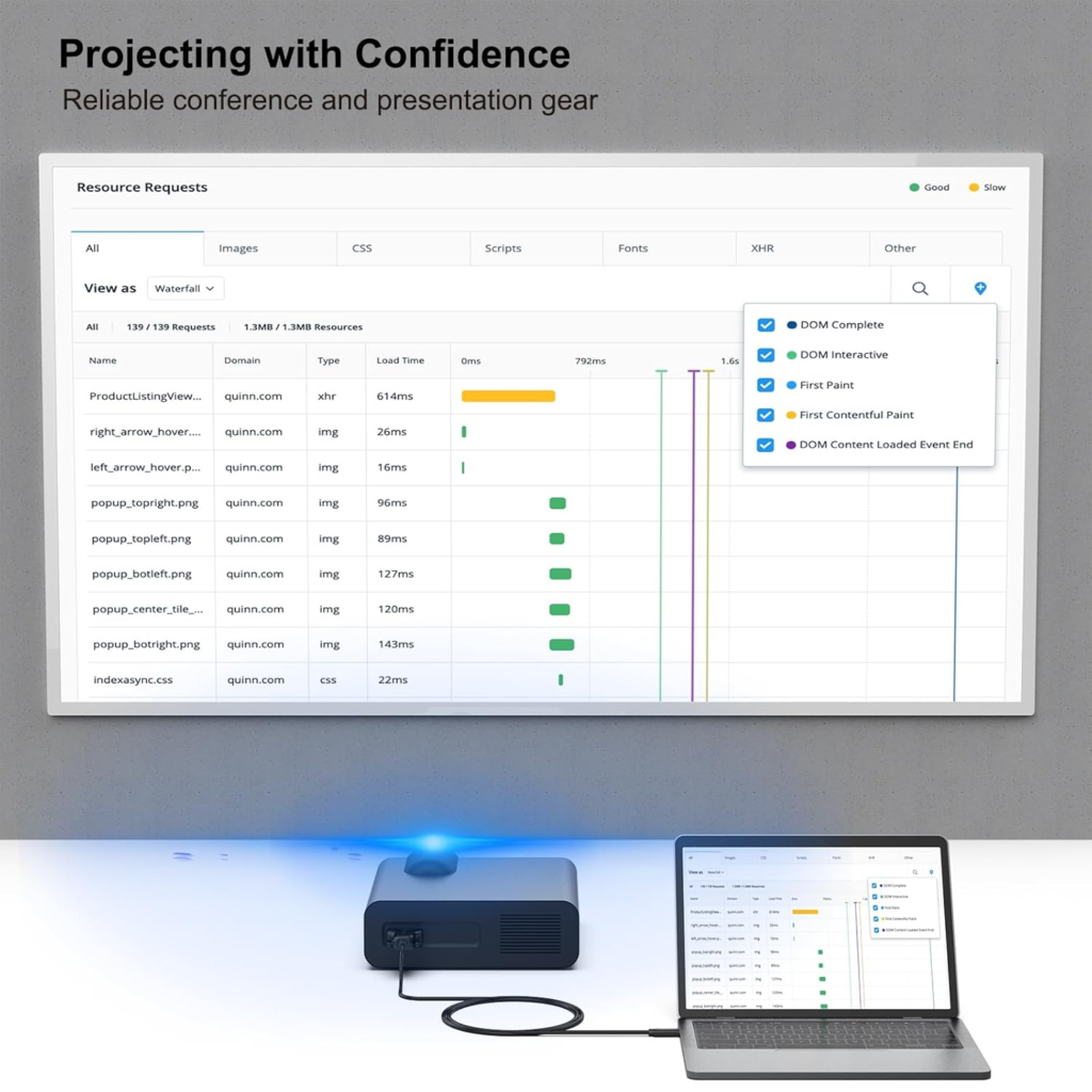 كابل BENFEI USB-C إلى DVI – بطول 1.8 متر (1080P@60Hz)