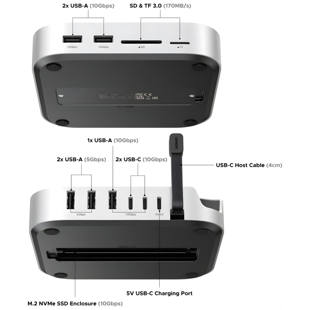 قاعدة UGREEN Mac mini M4 Dock  11 منفذ مع حجرة SSD حتى 8TB