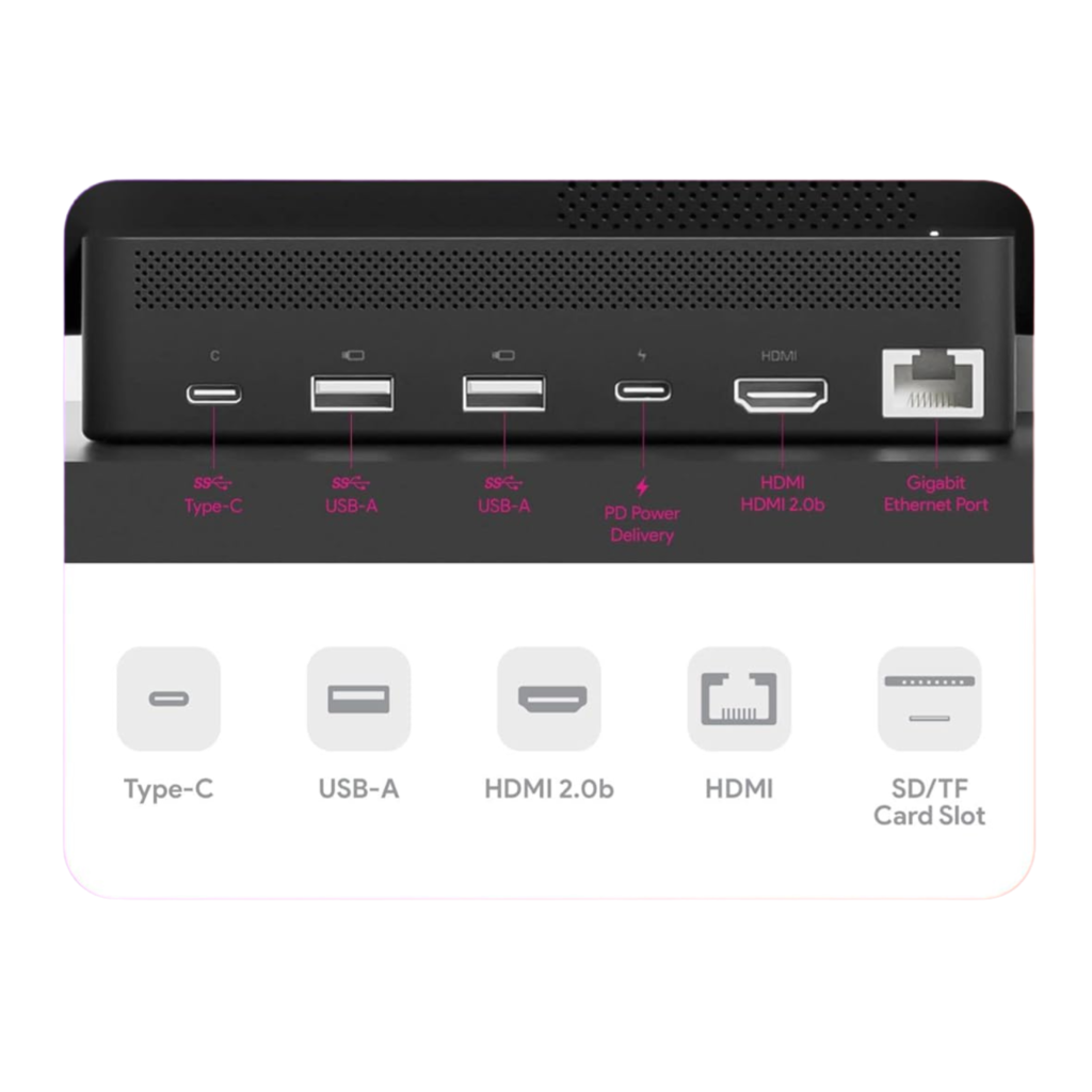 أدابتر AYANEO Multi Docking Station  