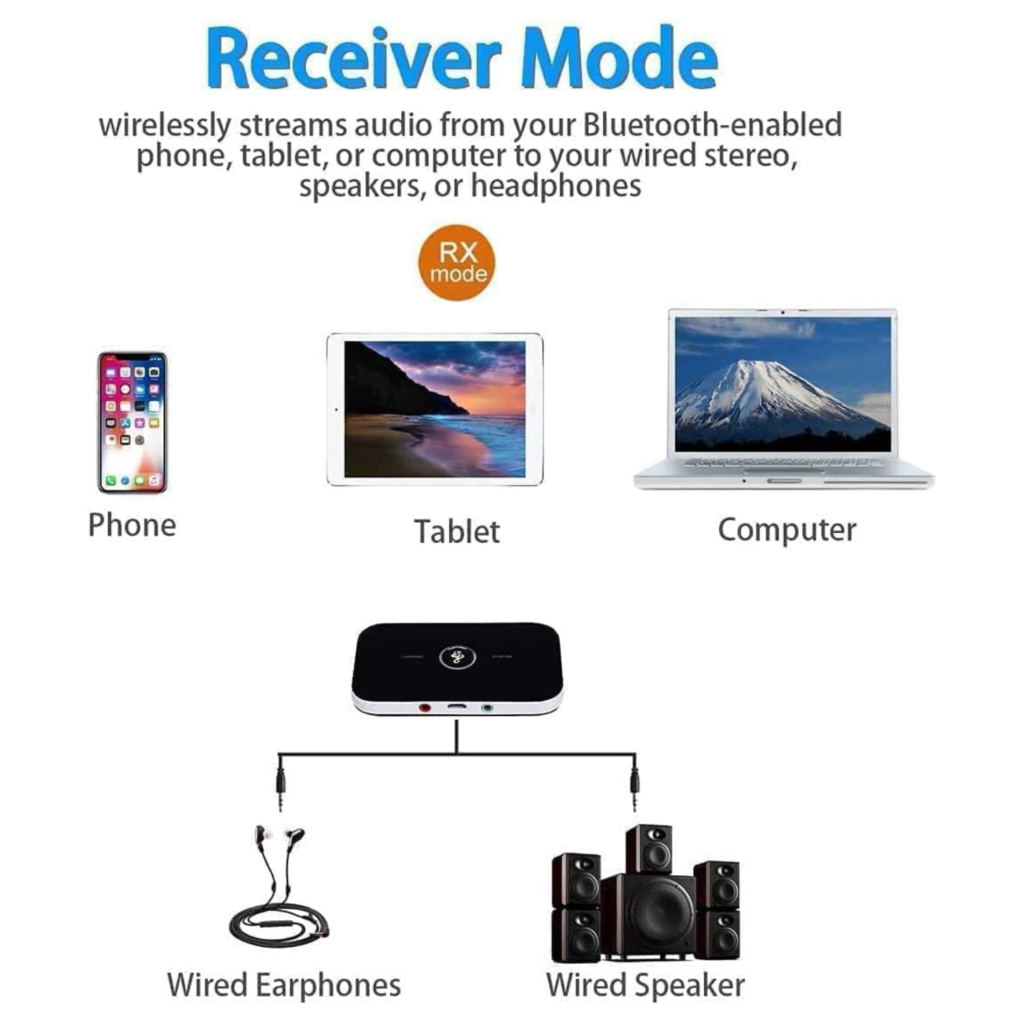 محول بلوتوث صوتي 2 في 1 (إرسال + استقبال) AUX / RCA – موديل B6