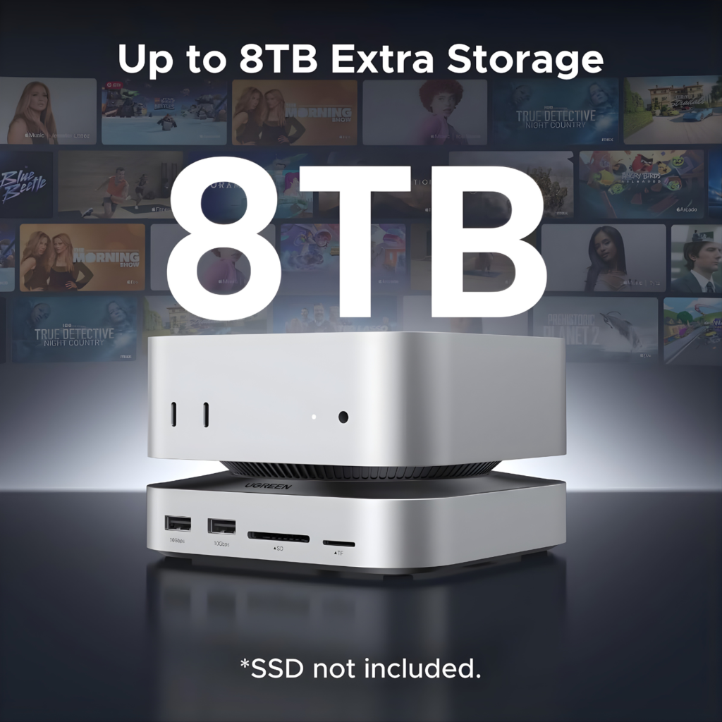 قاعدة UGREEN Mac mini M4 Dock  11 منفذ مع حجرة SSD حتى 8TB