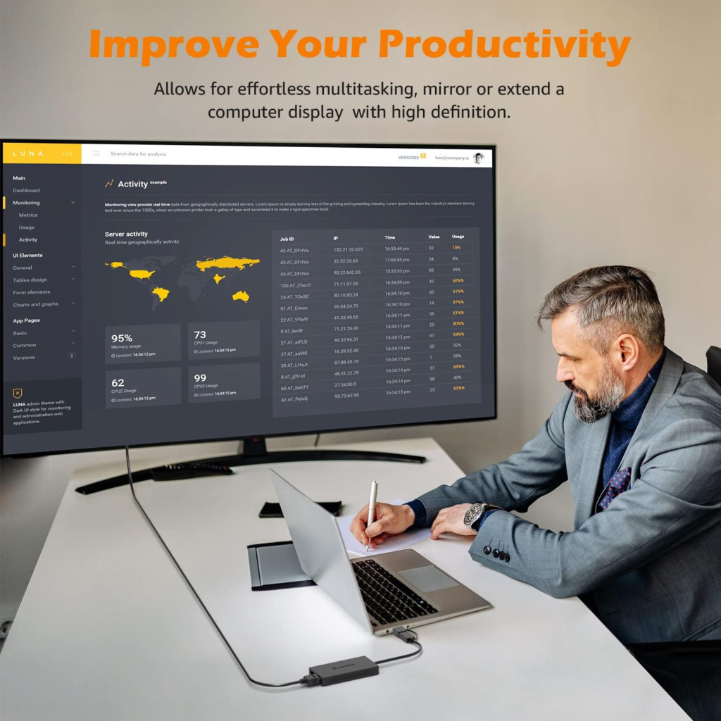 محول WAVLINK USB 3.0 / USB-C إلى HDMI مزدوج – دعم شاشتين بدقة FHD وQHD