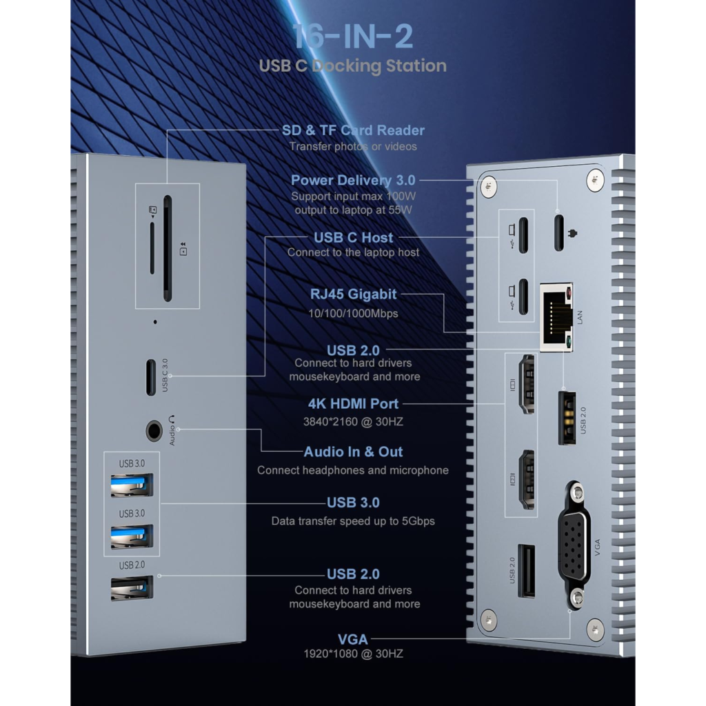 قاعدة EVATAR 16 in 1 USB-C Docking Station