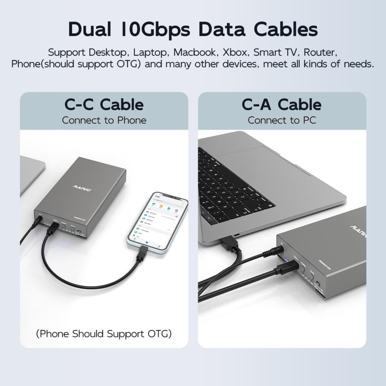 محول MAIWO External Hard Drive Enclosure – NVMe & SATA Clone Dock