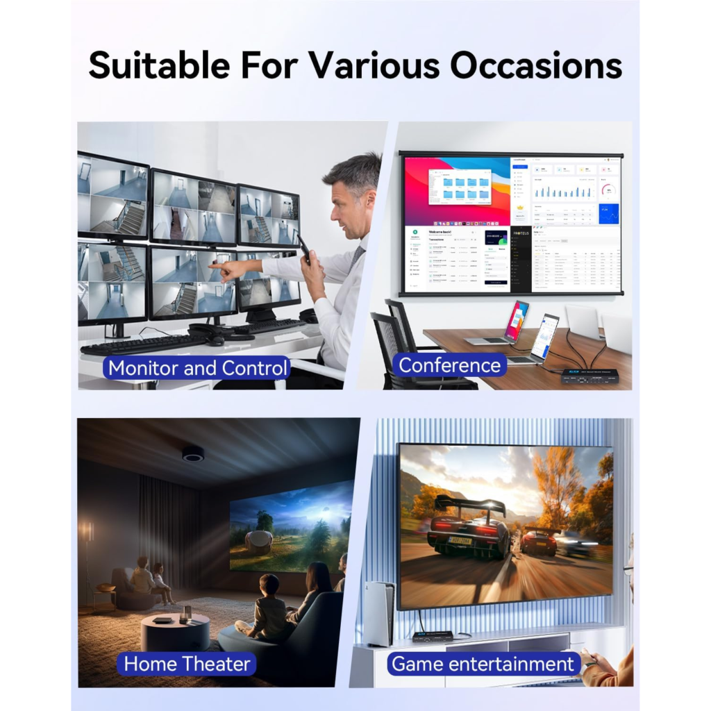 جهاز HDMI Multiviewer 4×1 Quad Multi-Viewer عرض أربع مصادر على شاشة واحدة