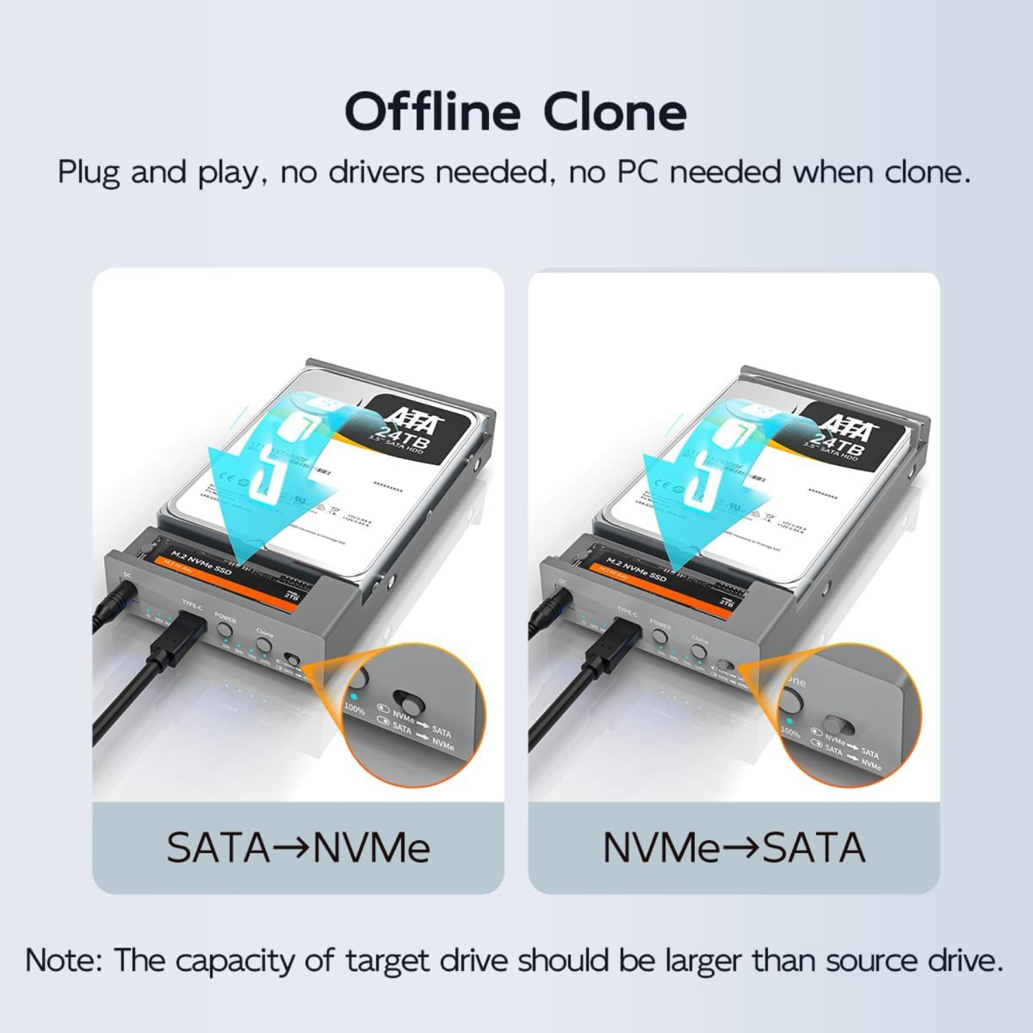 محول MAIWO External Hard Drive Enclosure – NVMe & SATA Clone Dock