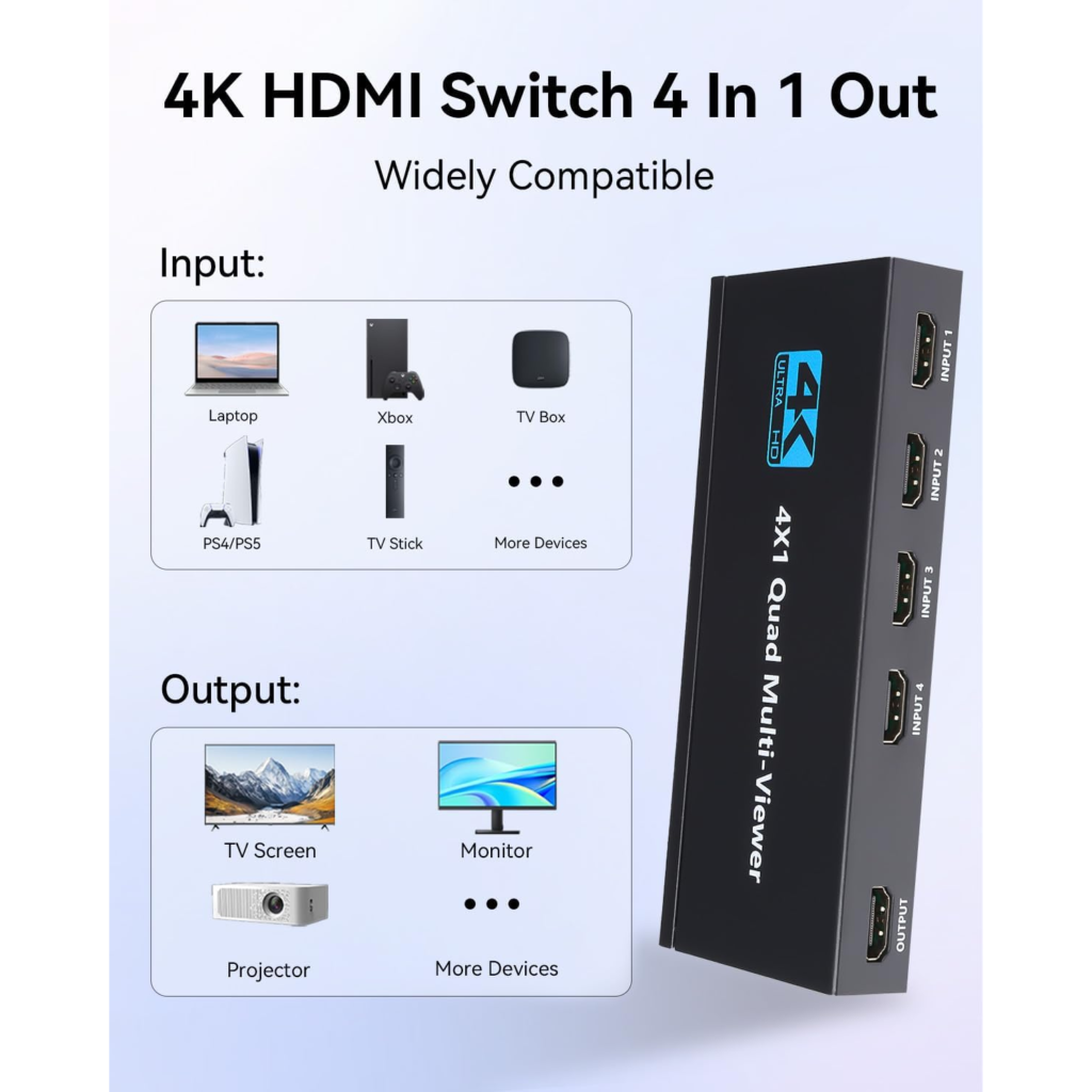 جهاز HDMI Multiviewer 4×1 Quad Multi-Viewer عرض أربع مصادر على شاشة واحدة