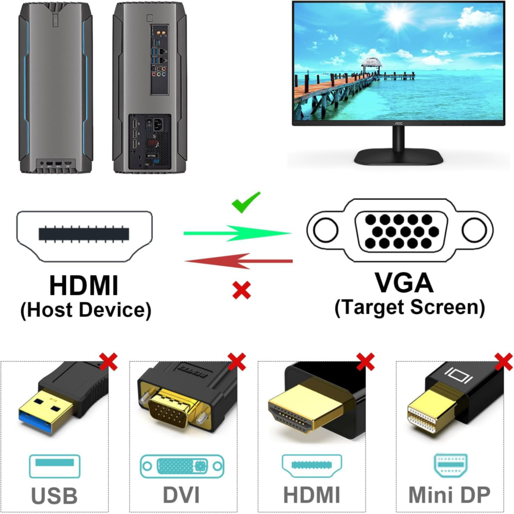 كيبل BENFEI - HDMI - VGA