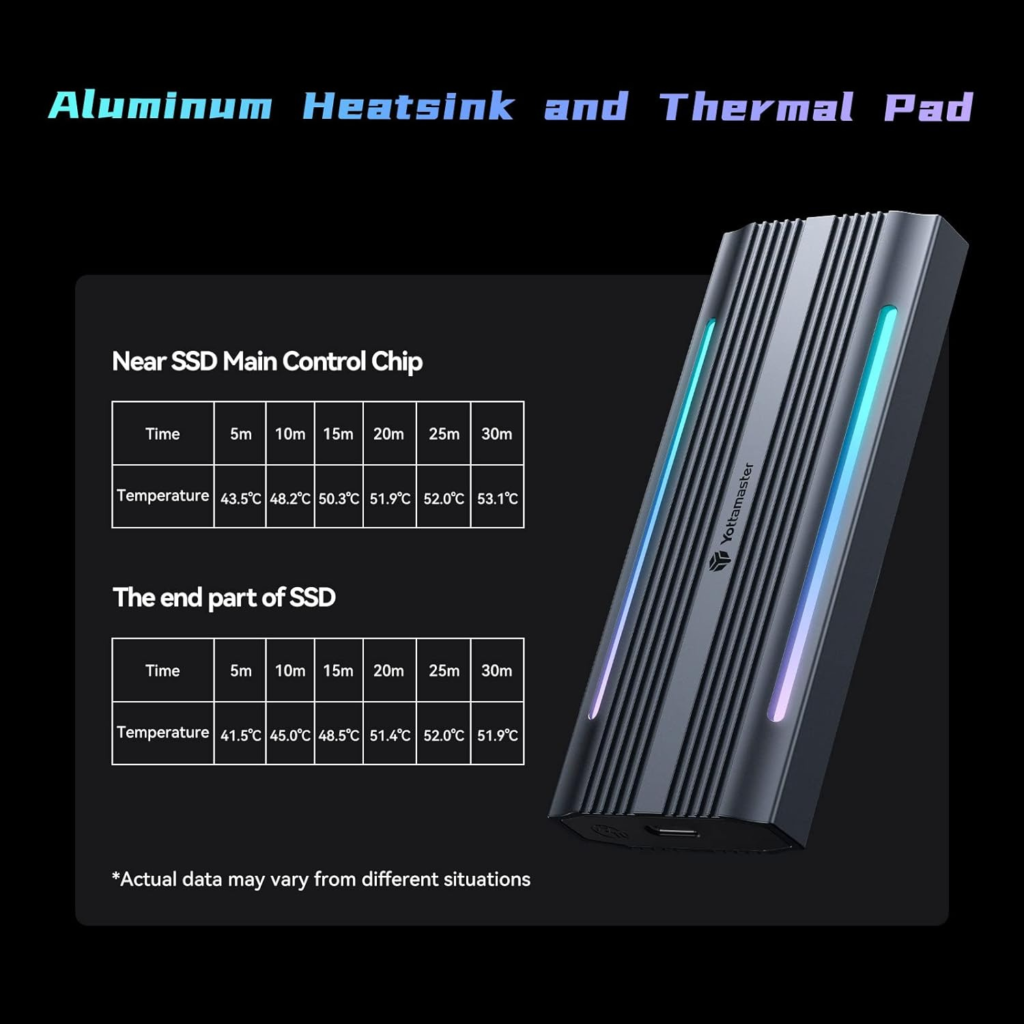 محول Yottamaster SSD خارجي M.2 NVMe مع إضاءة  RGB USB 3.2 Gen2 | سرعة 10Gbps | يدعم حتى 4TB
