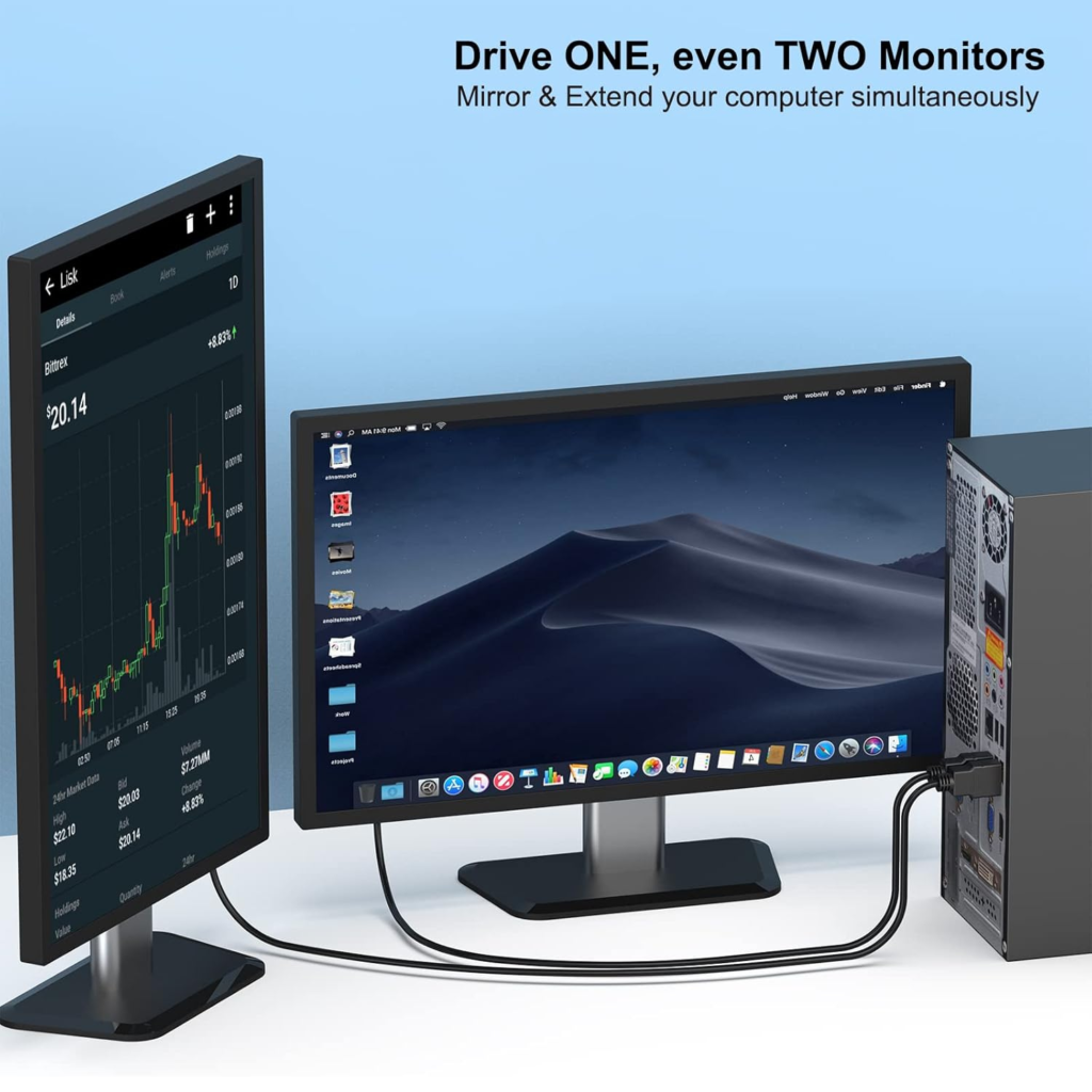 كيبل BENFEI - HDMI - VGA