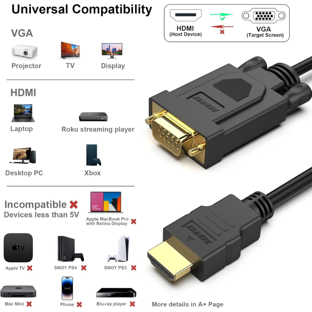 كيبل BENFEI - HDMI - VGA